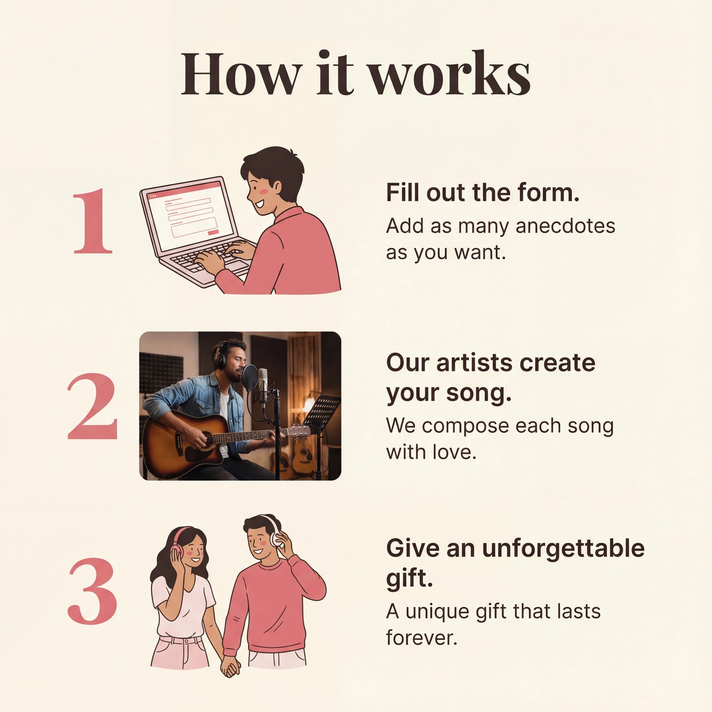 Custom Song - Personalized by Real Artists