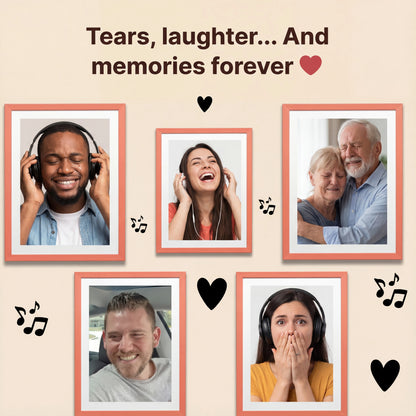Custom Song - Personalized by Real Artists